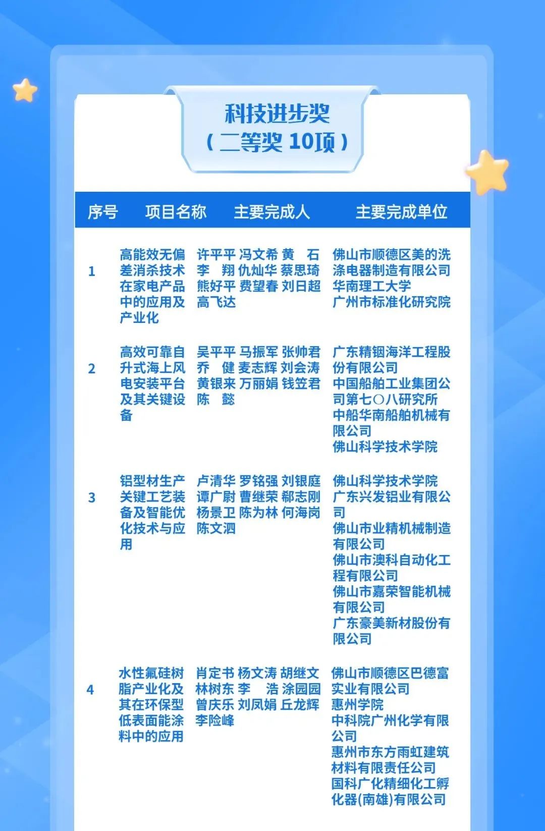微信图片_20220427151909.jpg