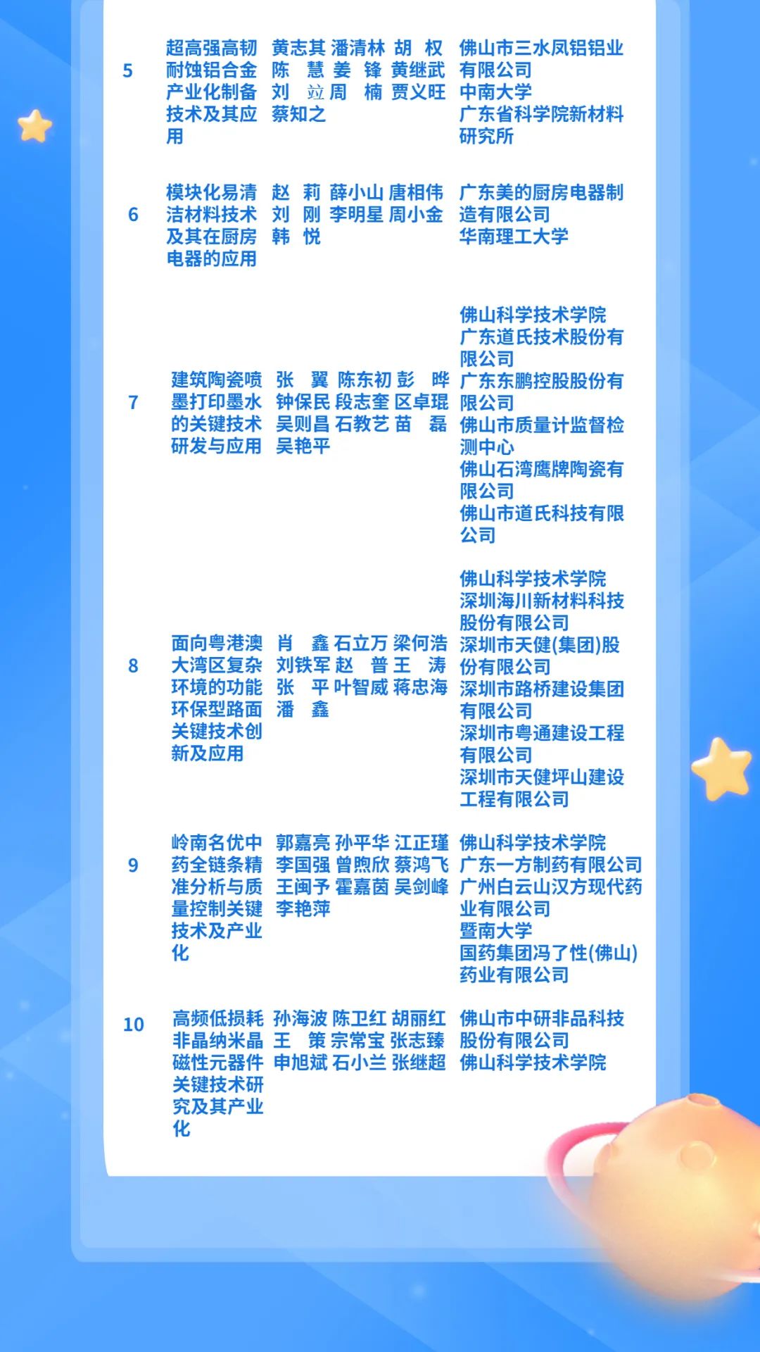 微信图片_20220427151912.jpg