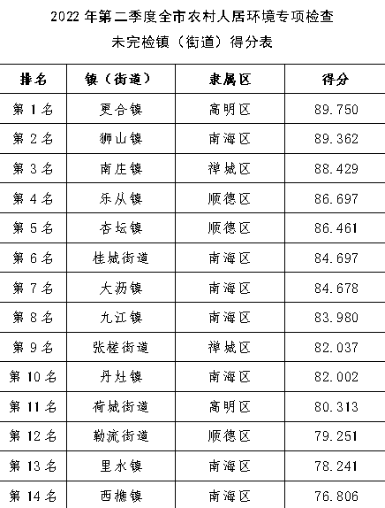 微信图片_20220822100400.png