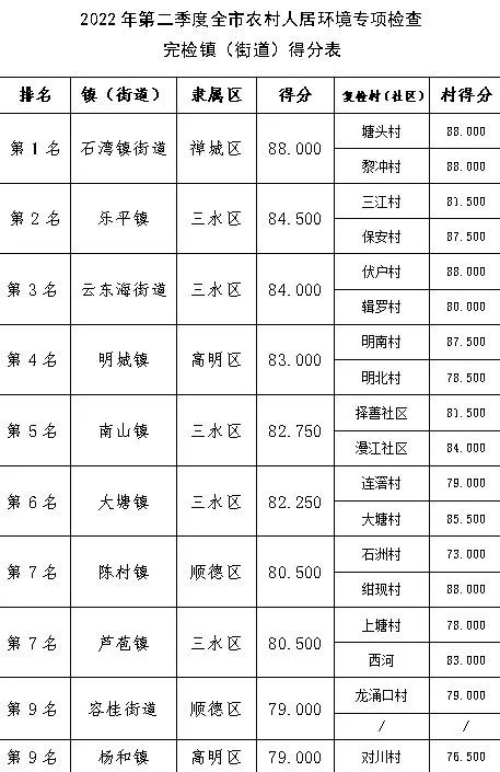 微信图片_20220822100404.jpg
