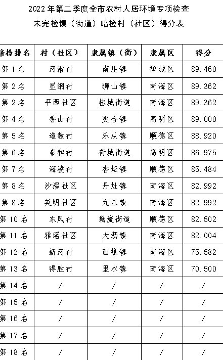 微信图片_20220822100415.png