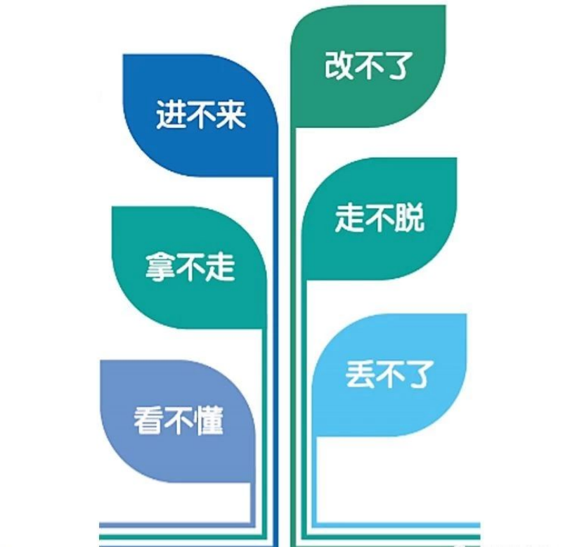 ΢ͼƬ_20220909091331.png