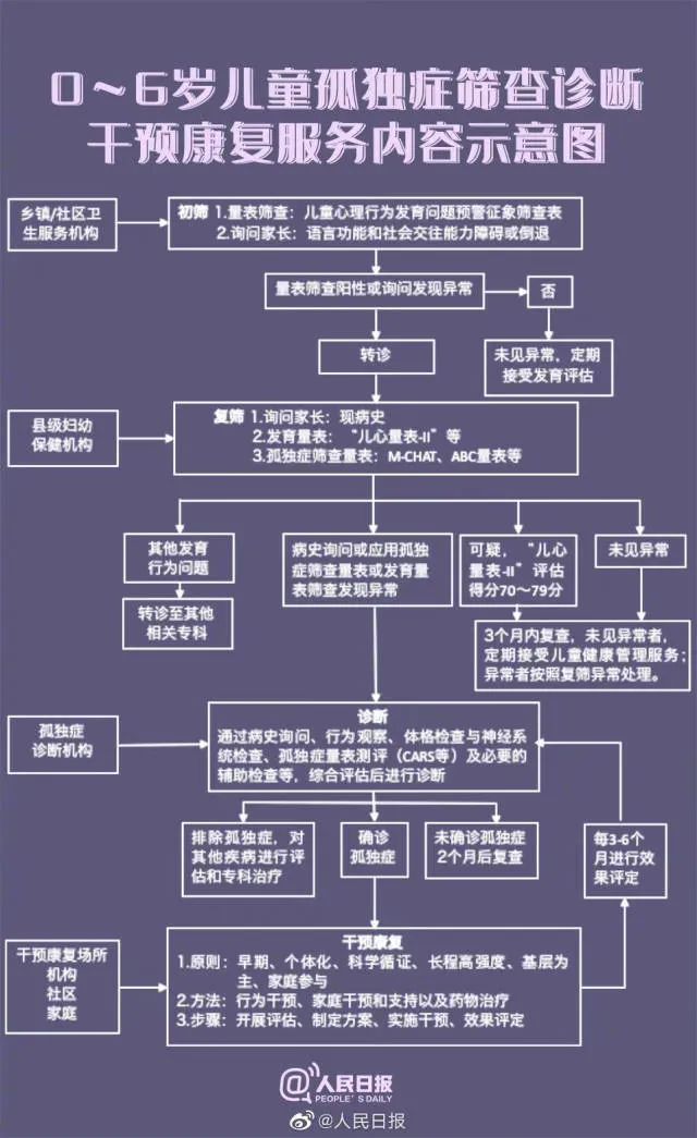 ΢ͼƬ_20220928152149.jpg