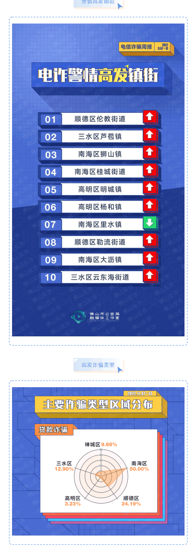 QQ图片20221118162548_03.gif