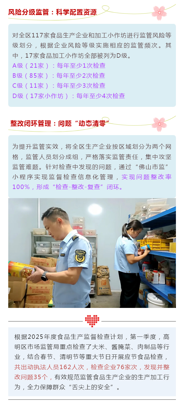 벢ϰʳƷȫ2.jpg