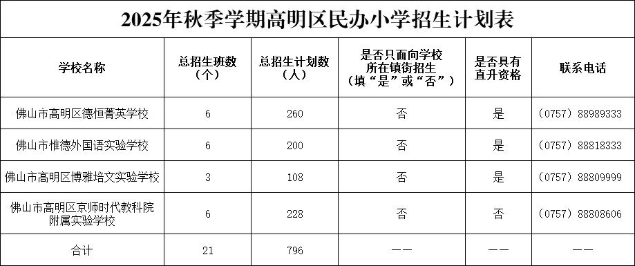 1664ˣѧУ2.webp.png