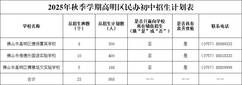 1664ˣѧУ3.webp.png