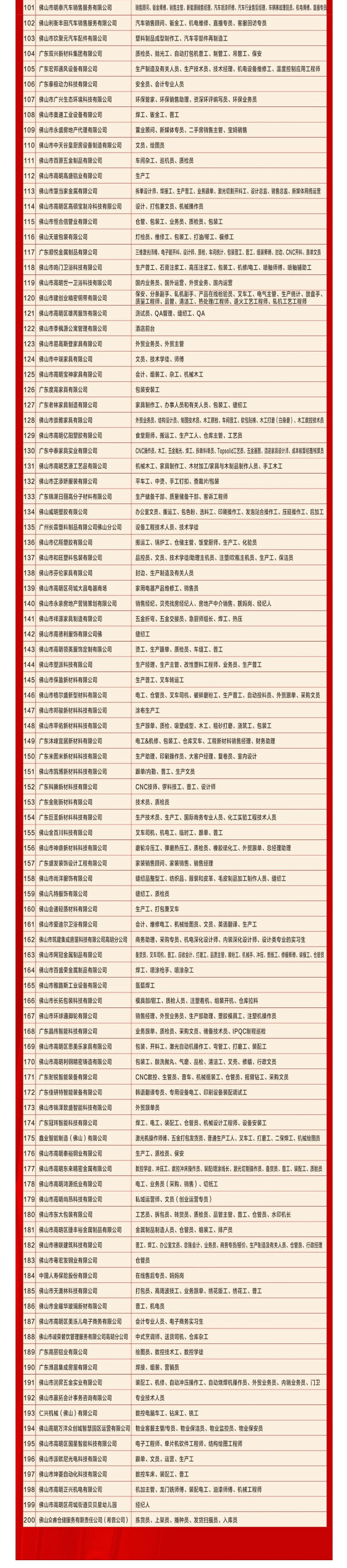 200������ҵ�����͹㳡ר����Ƹ���λ���ȿ���3.jpg
